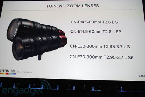 Cinema-EOS-zoom.jpg