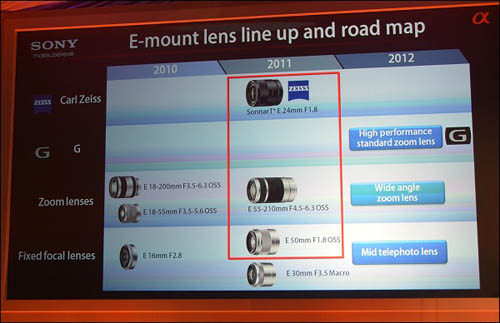 E-mount-roadmap-500.jpg