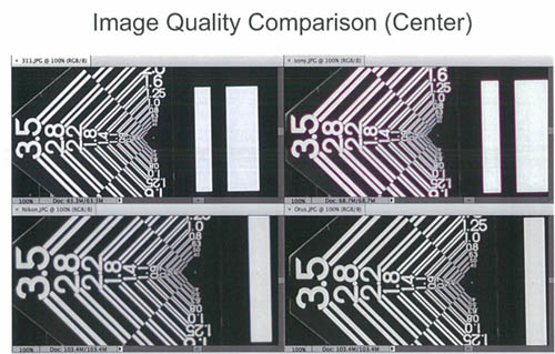 Sigma50mmArt_comparison_center.jpg