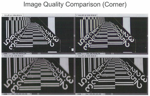Sigma50mmArt_comparison_corner.jpg