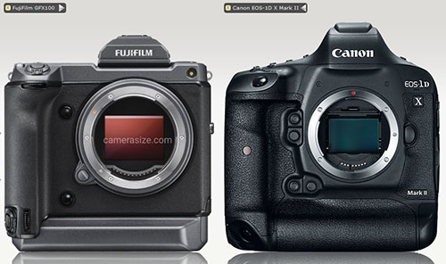 camera_size_gfx100vsCanon1DX2.jpg