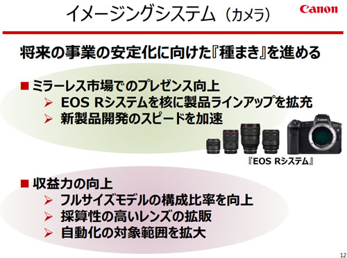 canon_conference2018q4_001.jpg