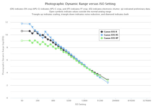canon_eosR5_drange_comp_001.jpg