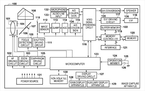 canon_patent_20180124377.jpg