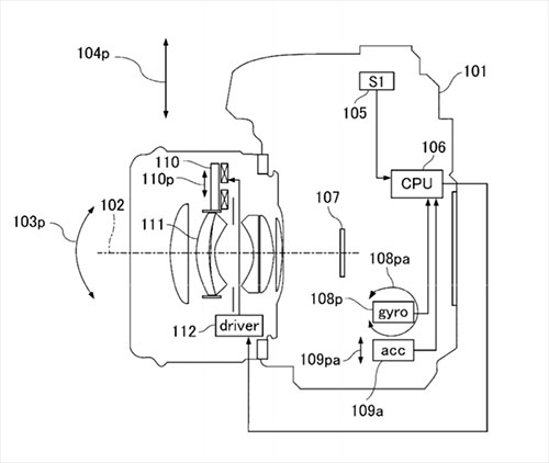 canon_patent_20180173079.jpg