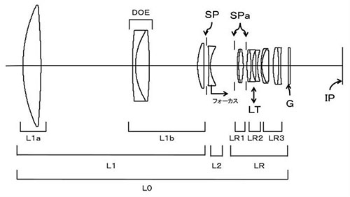 canon_patent_2018189878.jpg