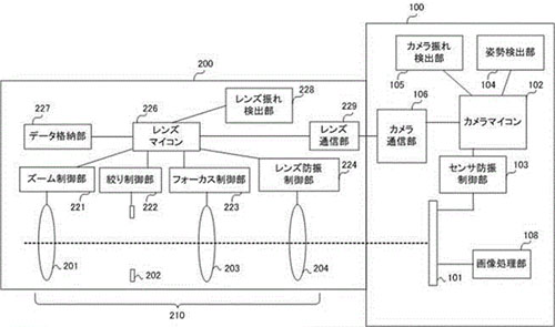 canon_patent_2019-087937.jpg