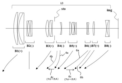 canon_patent_2020-118816_001.jpg