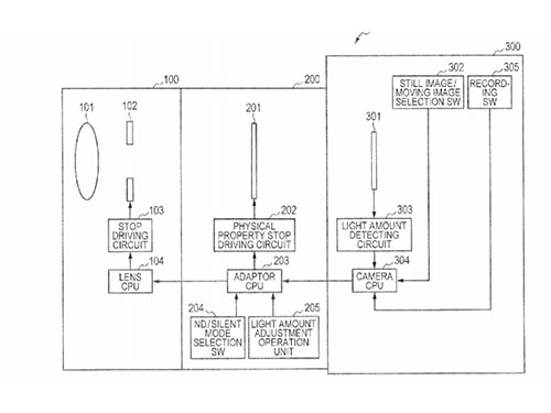 canon_patent_electronicND_001.jpg