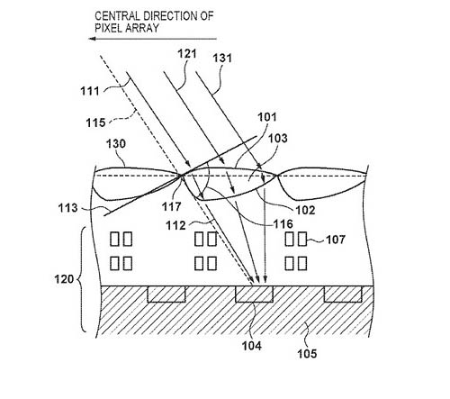 canon_patent_microlens_201608.jpg