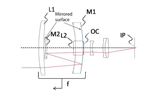 canon_patent_mirrorlens_201712.jpg