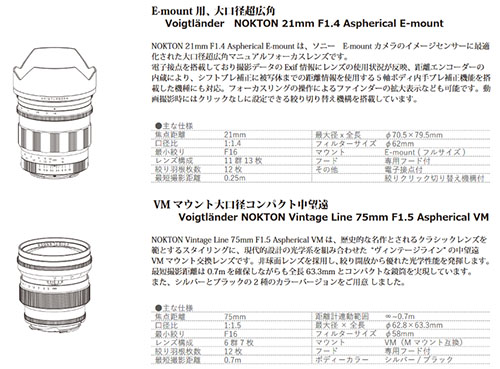 cosina_21mmf14_75mmf1.5_cp+2019_001.jpg