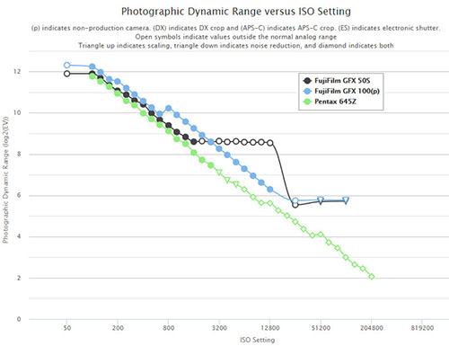 fuji_gfx100_d-range_001.jpg