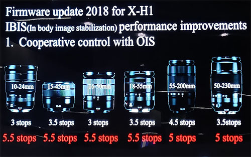 fuji_x-h1_firm_update_201809.jpg
