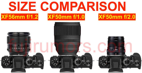 fuji_xf50f1_vs_xf56f12_vs_xf50f2_comp_001.jpg