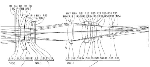 nikon1_patent_70-300pf_001.jpg