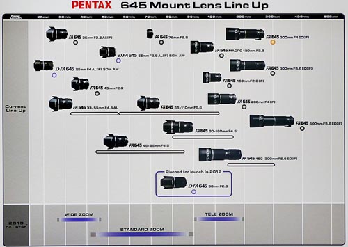 p645roadmap.jpg