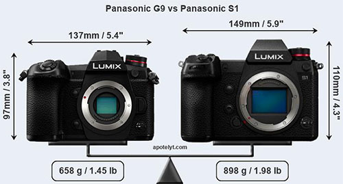 pana_g9vsS1_sizecomp_001.jpg