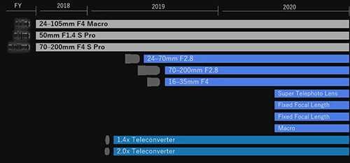 pana_l-mount_lensroadmap_201902_001.jpg