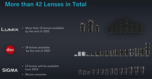 pana_l-mount_lensroadmap_201902_002.jpg