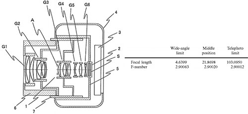 panasonic_patent_20-400f2.8_001.jpg