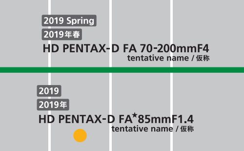 pentax_roadmap_dfa70-200f4_001.jpg