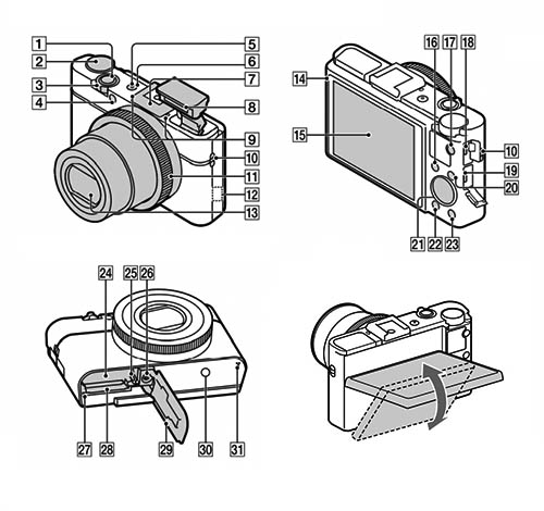 rx100mk2_manual_3.jpg