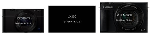 size_rx100_Lx100_g1xm2.jpg