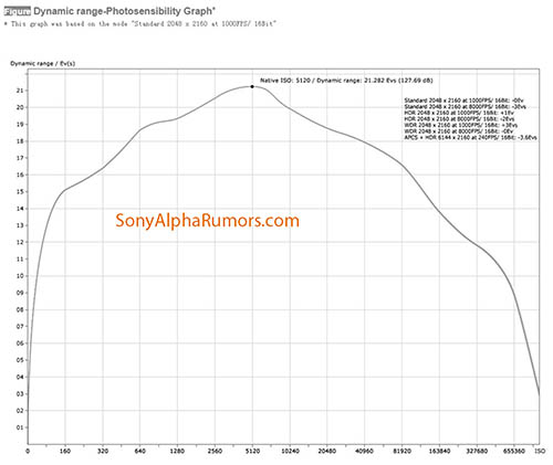 sony_apcs_004.jpg