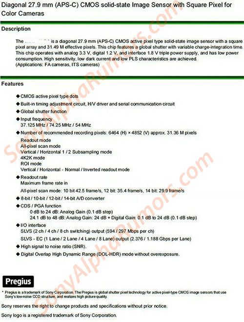sony_aps-c_sensor_specsheet_001.jpg
