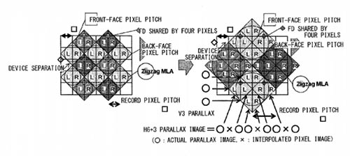 sony_patent_lfcamera.jpg