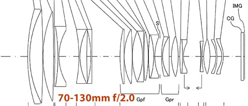 tamron_patent70-130mmf2_001.jpg