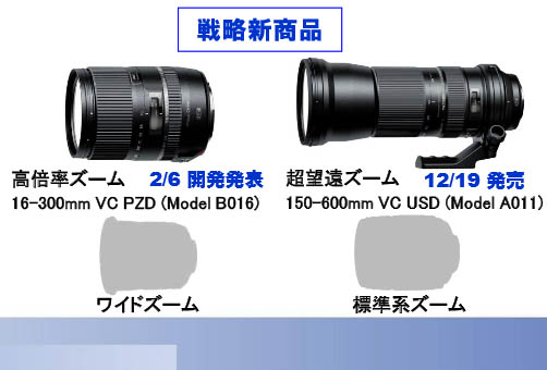 tamron_presen_201312.jpg