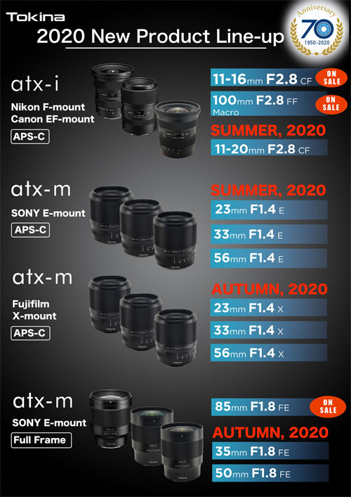 tokina_2020_lensline-up_development_001.jpg