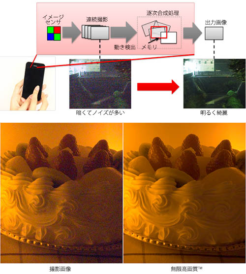 toshiba_sensor_tech_201503.jpg