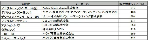 BCN_Award2026_kamiki_001.png
