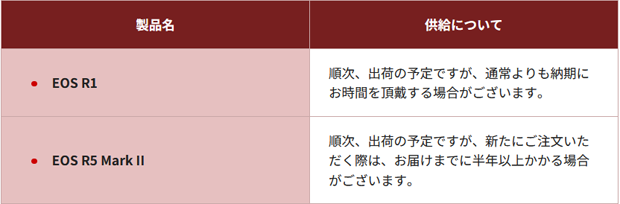 canon_ supply_20240829_001.png