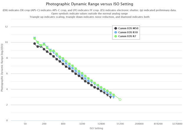 canon_EOSR10_D-range_ptp_001.jpg