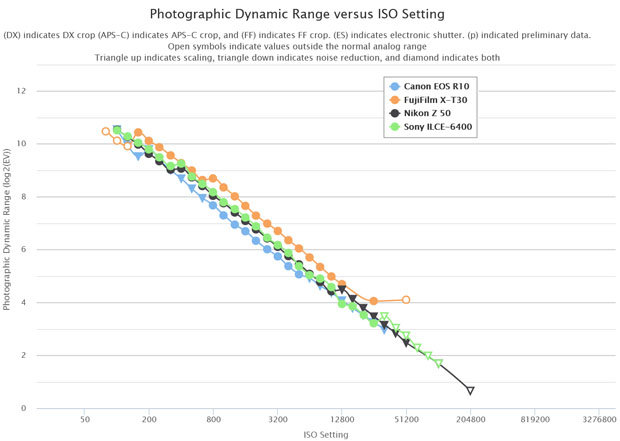 canon_EOSR10_D-range_ptp_002.jpg