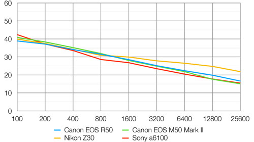 canon_EOSR50_SN_comp_dcw_003.jpg