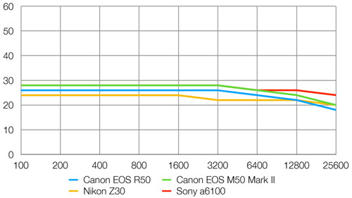 canon_EOSR50_res_comp_dcw_001.jpg