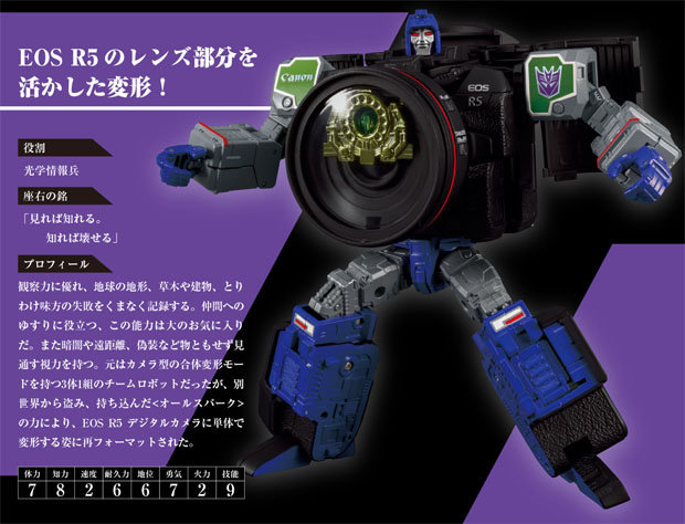 canon_EOSR5_transformers_003.jpg