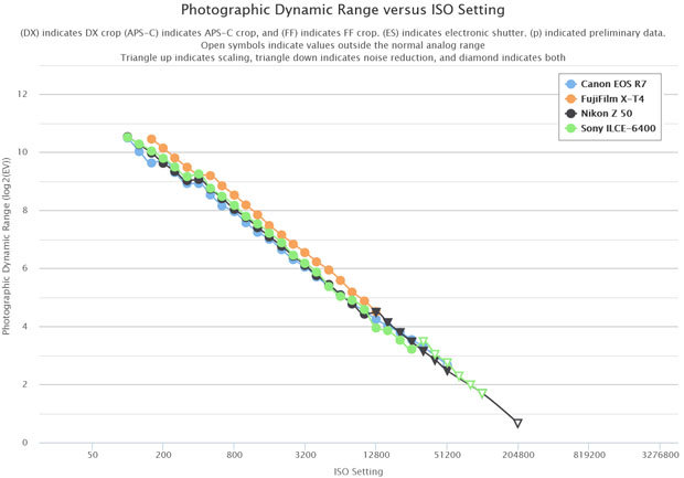 canon_EOSR7_D-range_ptp_002.jpg