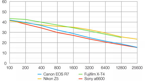 canon_EOSR7_SN_dcw_003.jpg