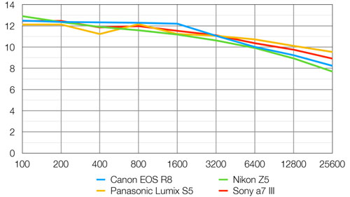canon_EOSR8_d-range_dcw_002.jpg