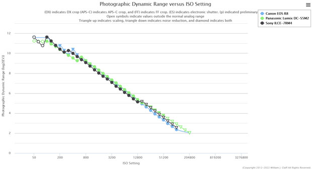 canon_EOSR8_d-range_ptop_002.jpg