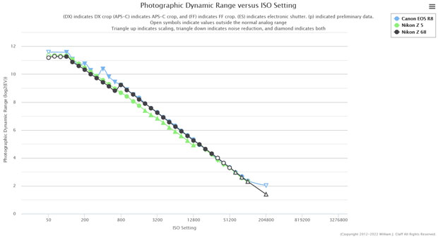 canon_EOSR8_d-range_ptop_003.jpg