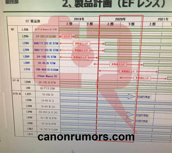 canon_lensroadmap_20210716_001.jpg