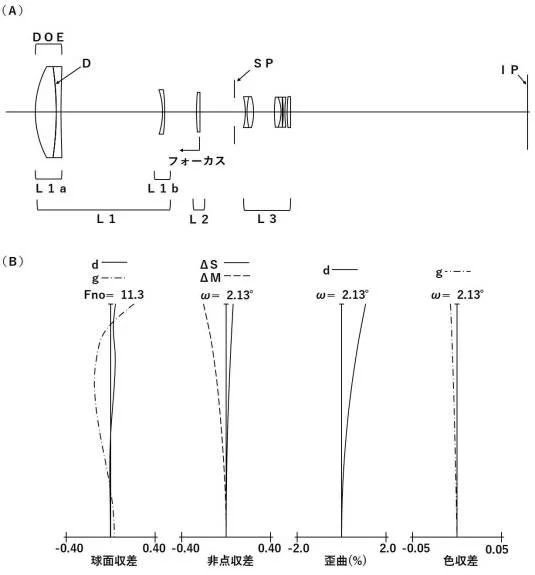 canon_patent_2020-173350_001.jpg