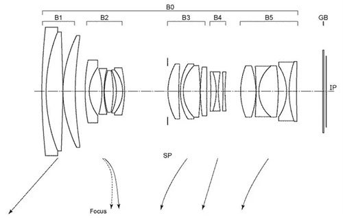 canon_patent_2020-197600_001.jpg